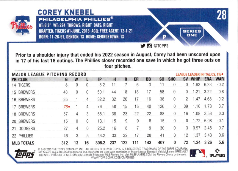 2023 Topps Corey Knebel