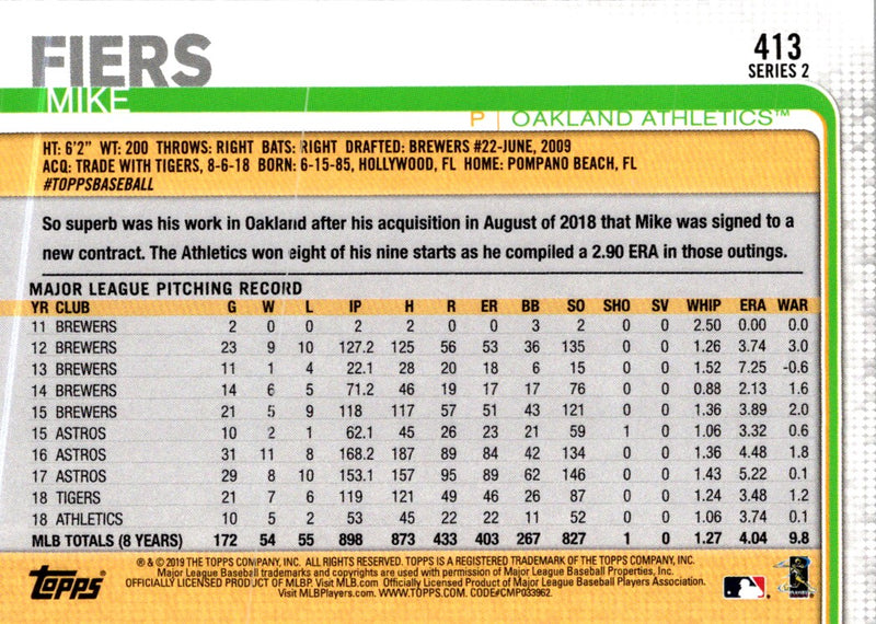 2019 Topps Oakland Athletics Mike Fiers