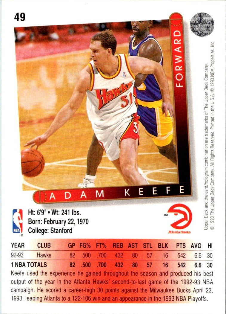 1993 Upper Deck Adam Keefe