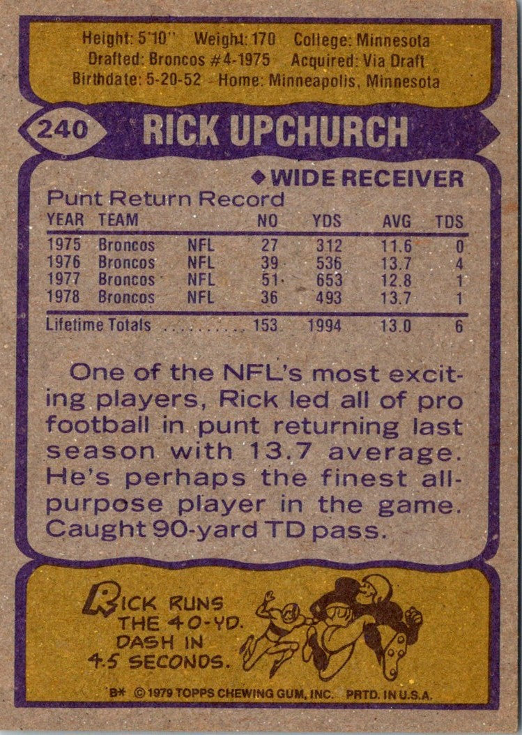 1979 Topps Rick Upchurch