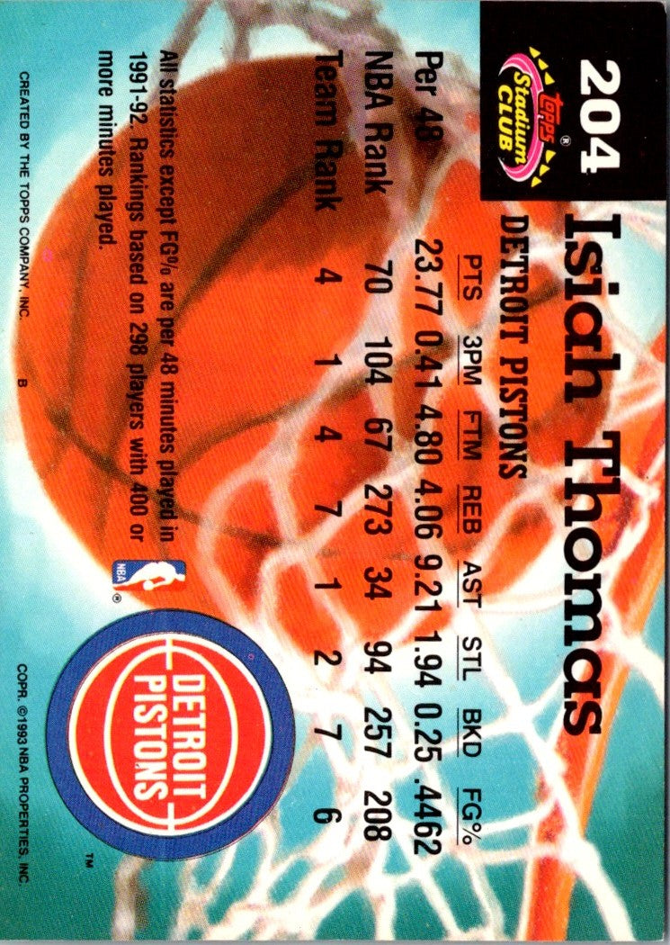 1992 Stadium Club Members Only Isiah Thomas