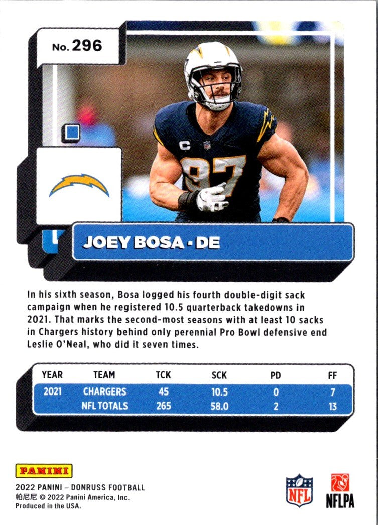 2022 Donruss Blue Press Proof Joey Bosa