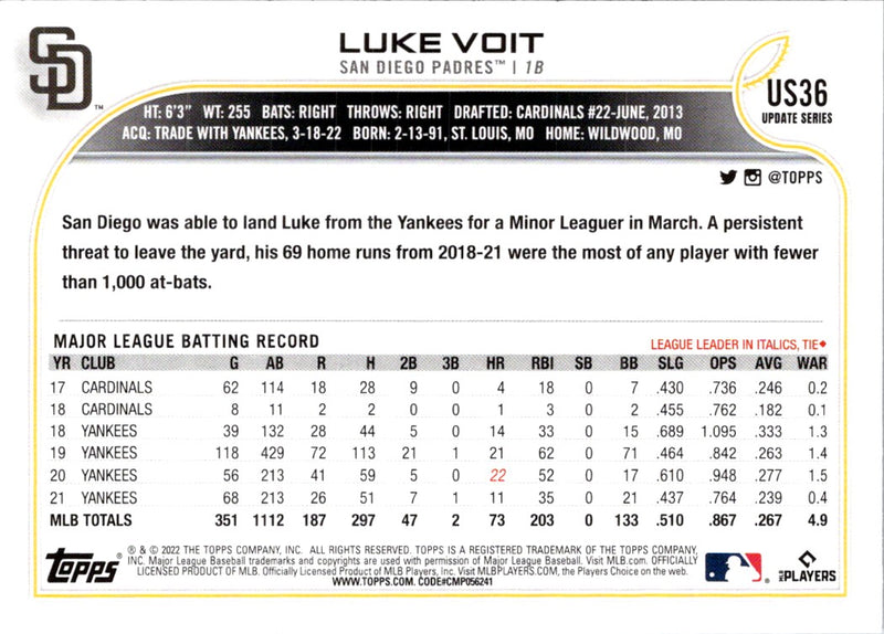 2022 Topps Update Luke Voit