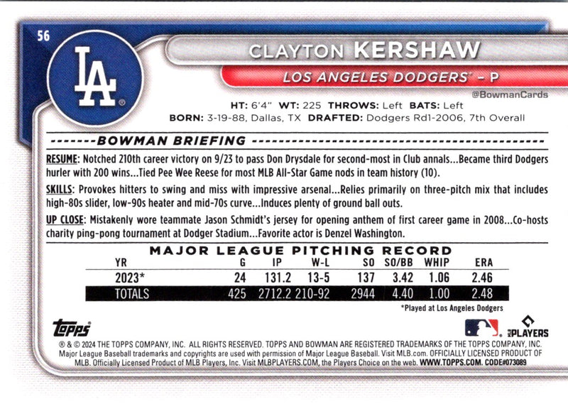 2024 Bowman Clayton Kershaw