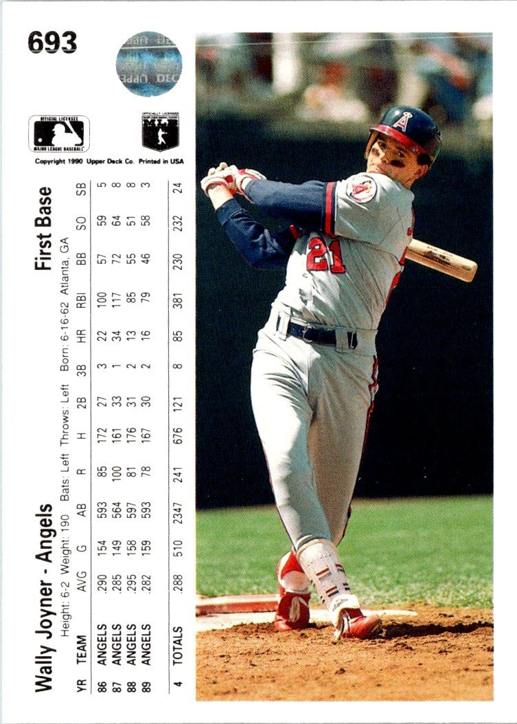 1990 Upper Deck Wally Joyner