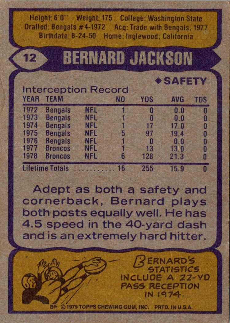 1979 Topps Bernard Jackson