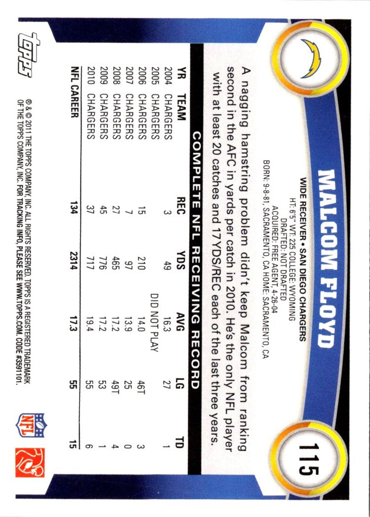 2011 Topps Malcom Floyd