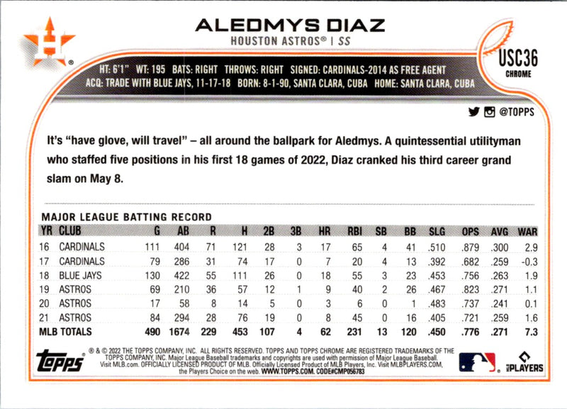 2022 Topps Chrome Update Aledmys Diaz