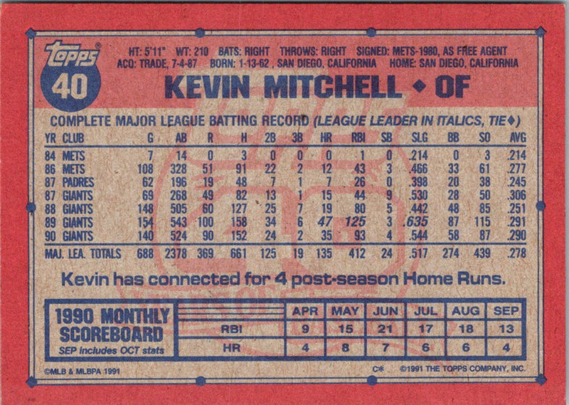 1991 Topps Kevin Mitchell