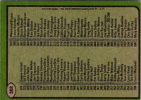 1978 Topps Checklist 265-396 #388