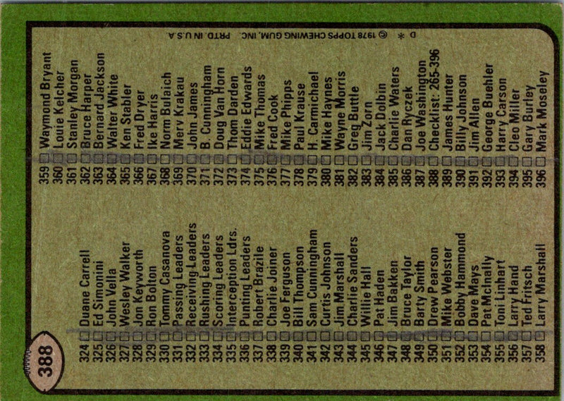 1978 Topps Checklist 265-396