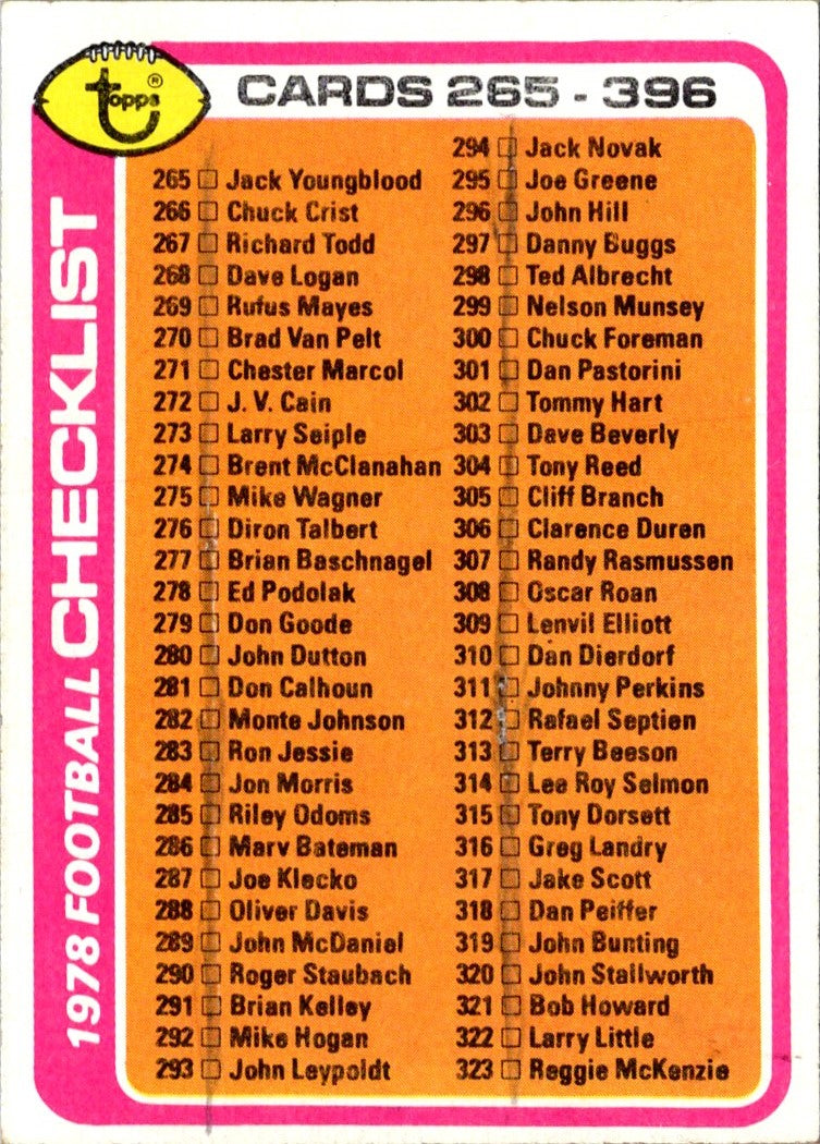 1978 Topps Checklist 265-396