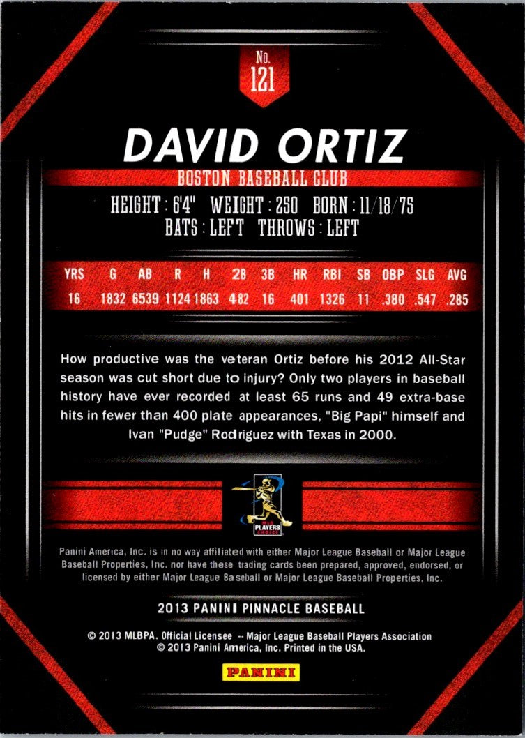 2013 Pinnacle David Ortiz