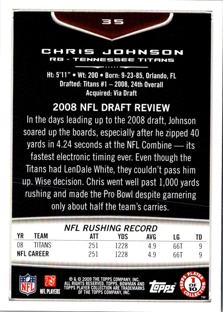 2009 Bowman Draft Picks Chris Johnson