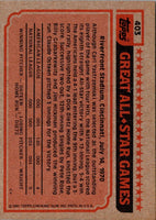 1983 Topps Tim Raines #403