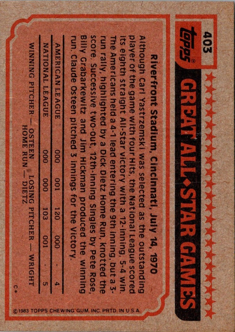 1983 Topps Tim Raines