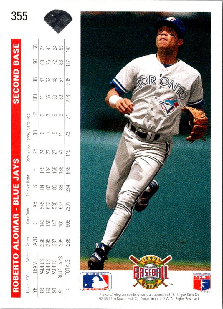 1992 Upper Deck Gold Hologram Roberto Alomar