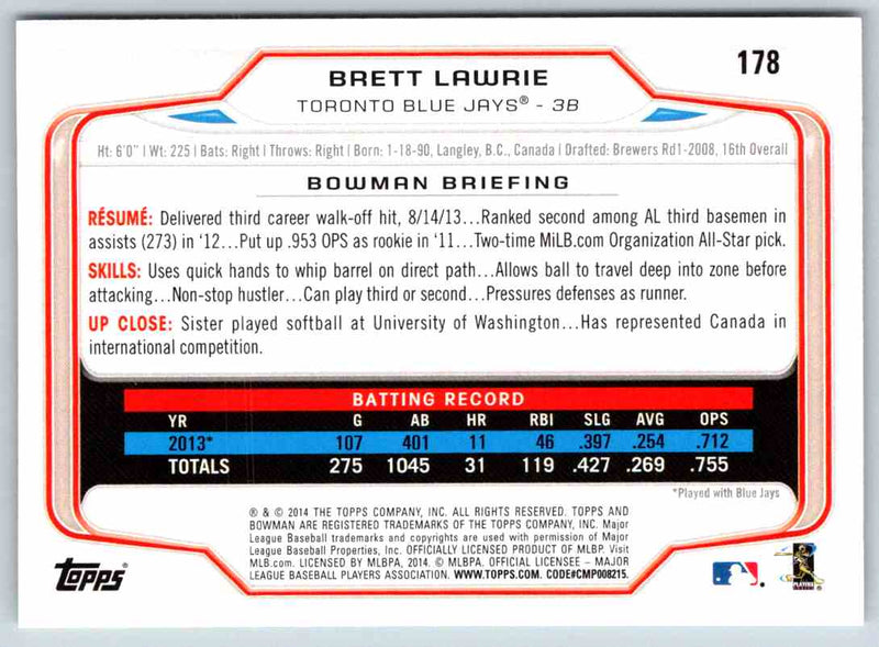 2014 Bowman Brett Lawrie