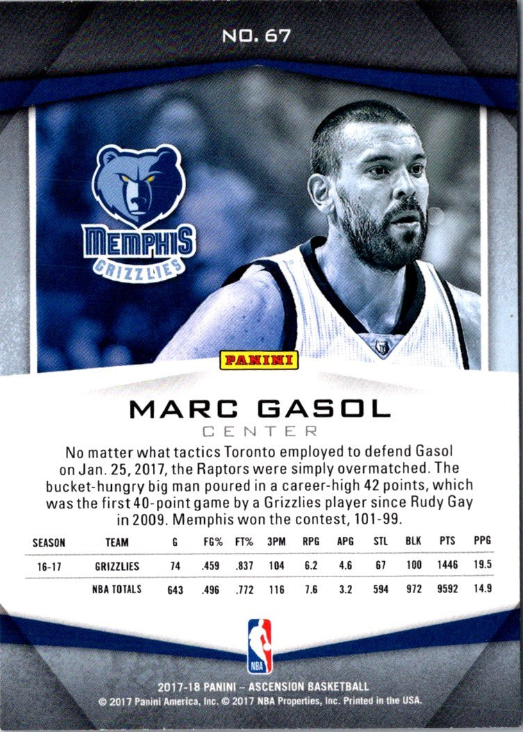 2017 Panini Ascension Marc Gasol