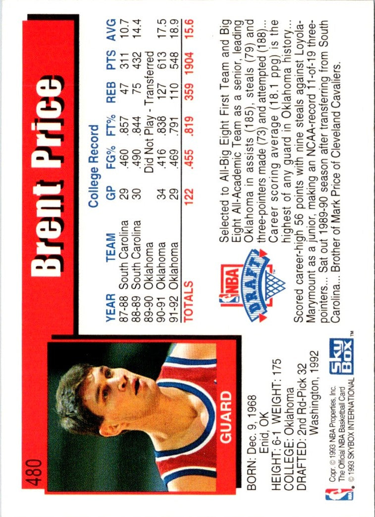 1992 Hoops Brent Price