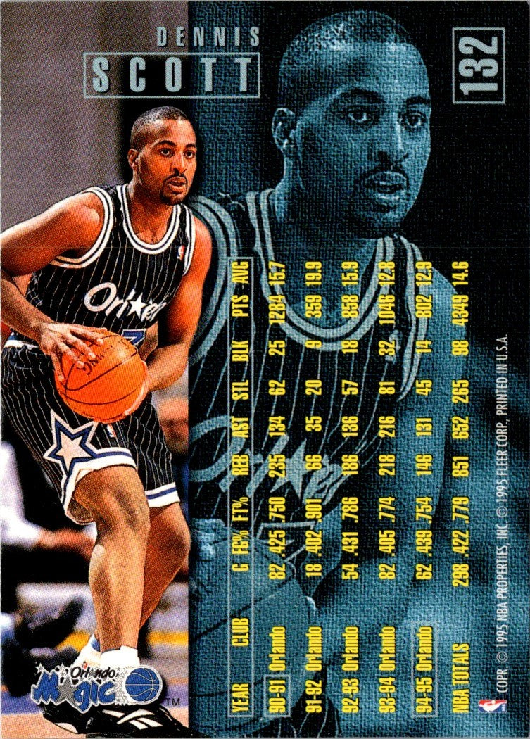 1995 Fleer Dennis Scott