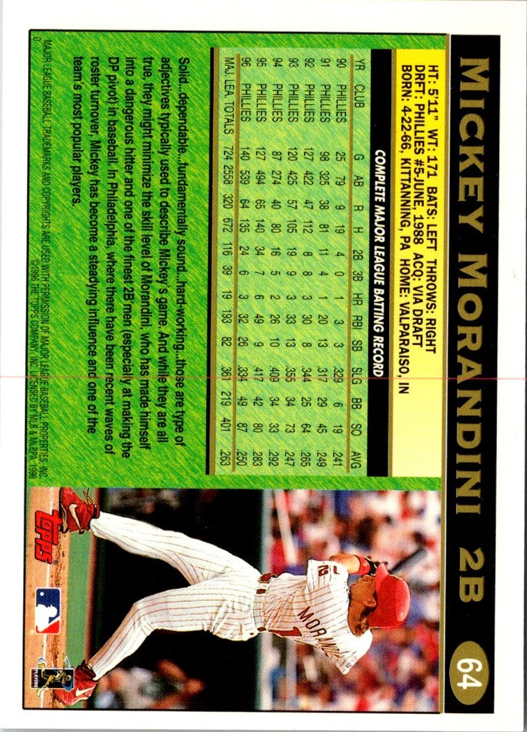 1997 Topps Mickey Morandini