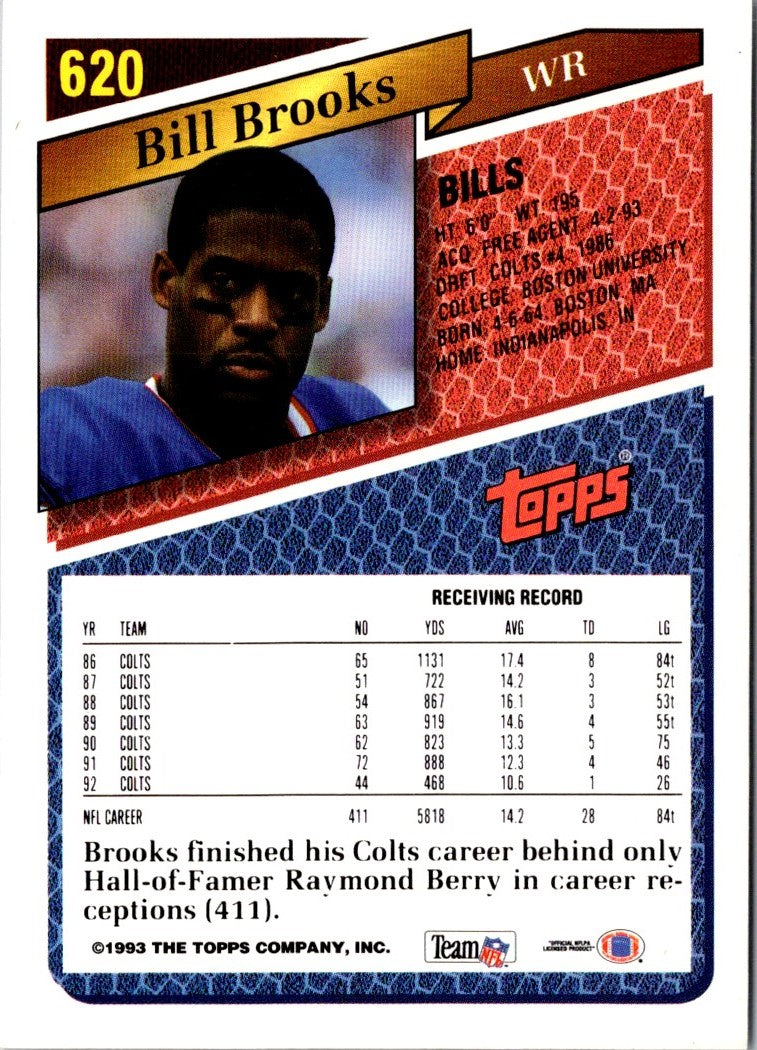 1993 Topps Bill Brooks