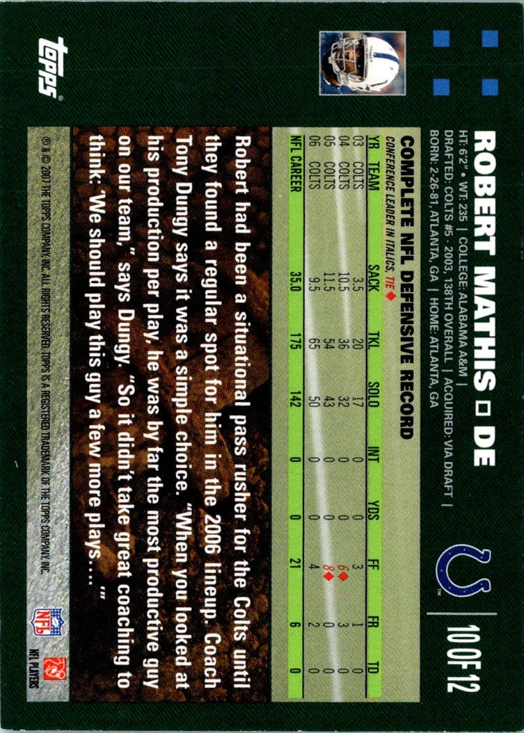 2007 Topps Indianapolis Colts Robert Mathis