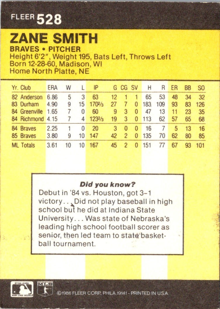 1986 Fleer Zane Smith