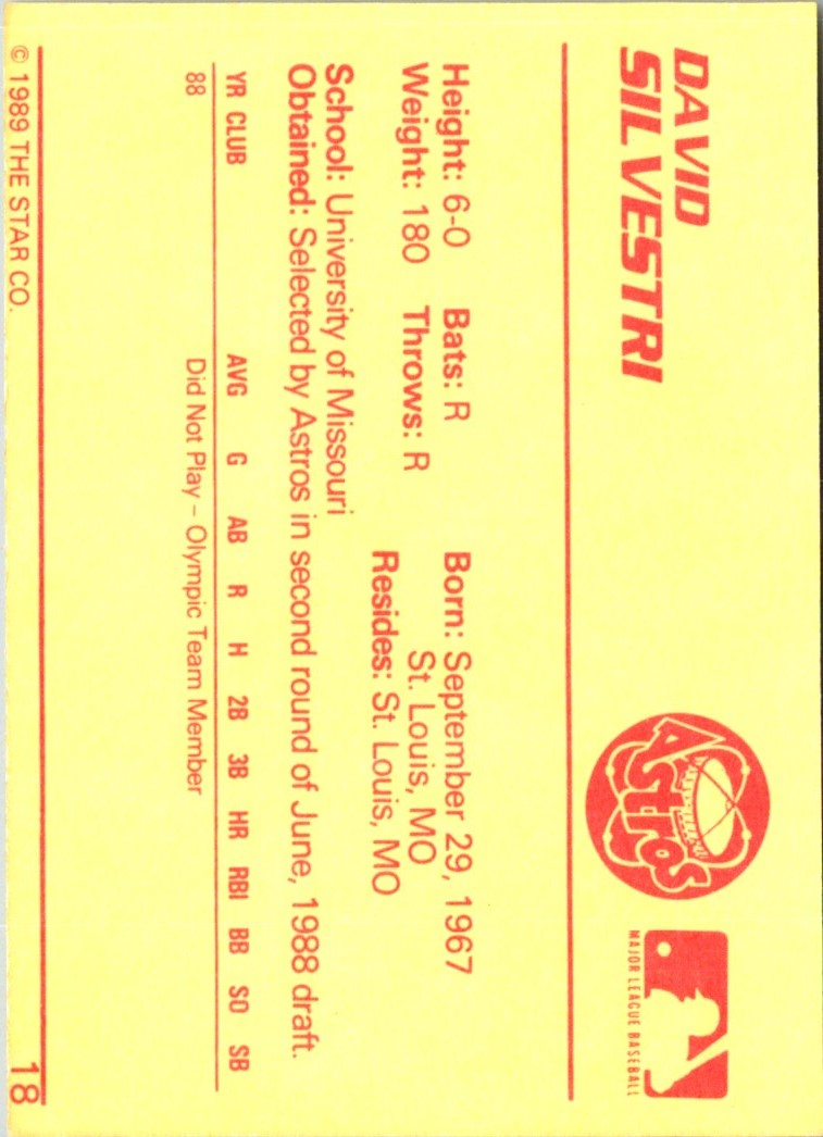 1989 Star Dave Silvestri