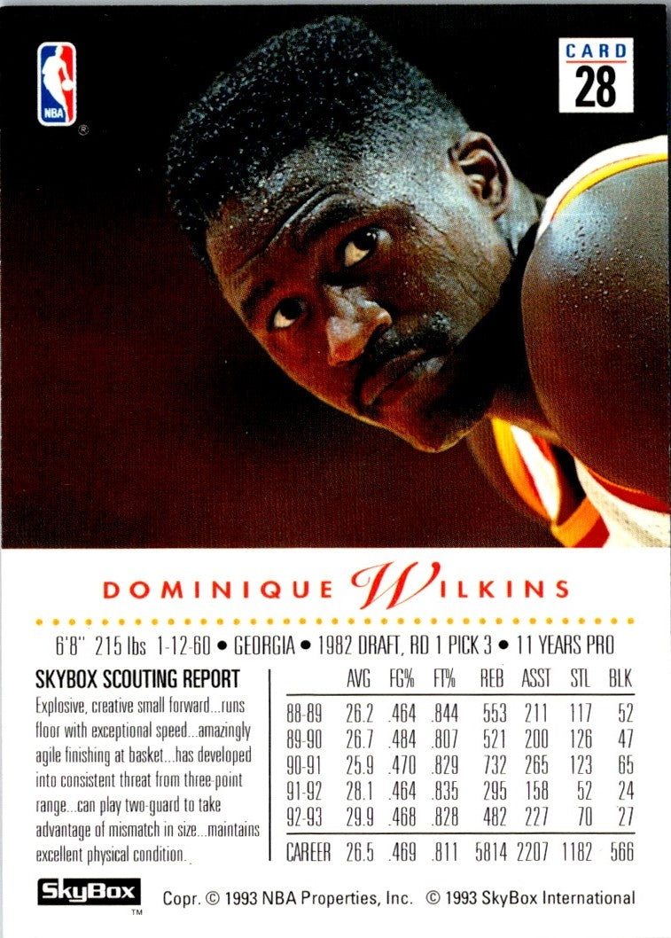 1993 SkyBox Dominique Wilkins