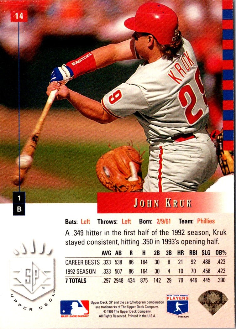 1993 SP John Kruk