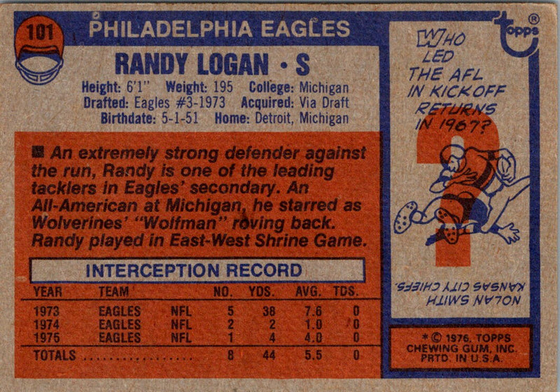 1976 Topps Randy Logan