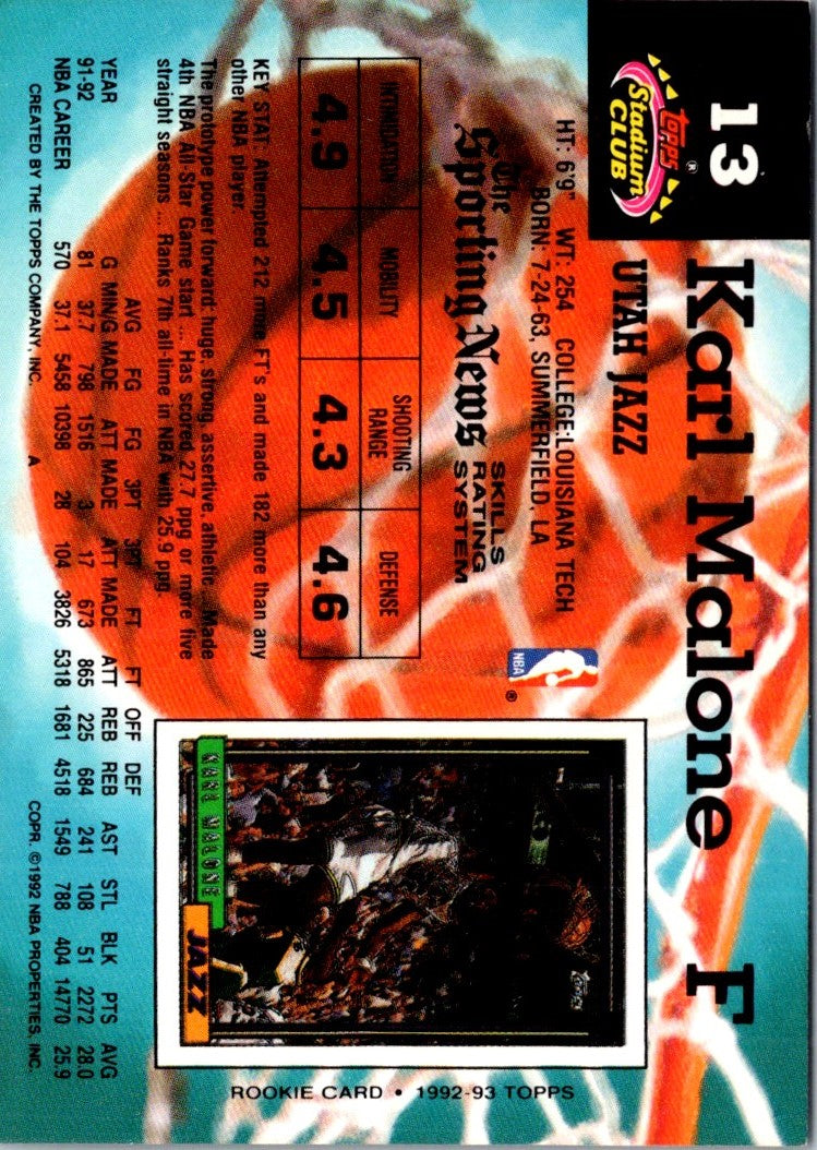 1992 Stadium Club Members Only Karl Malone