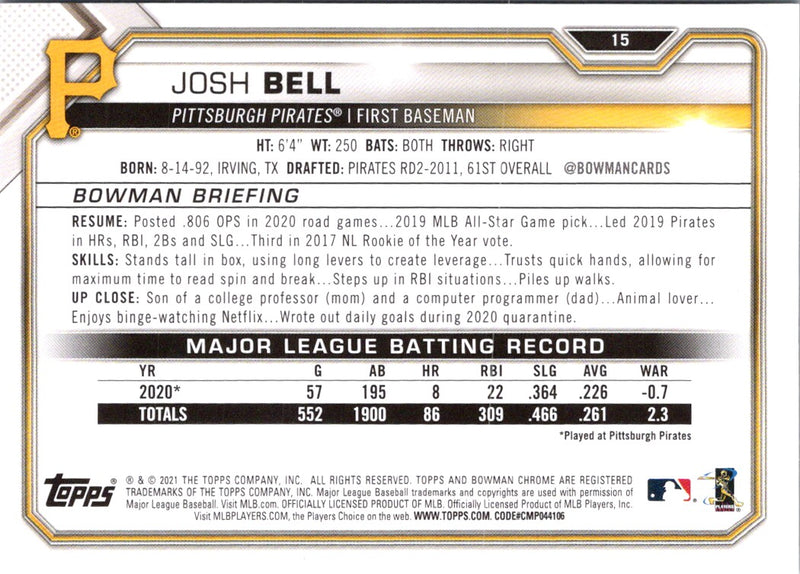 2021 Bowman Josh Bell