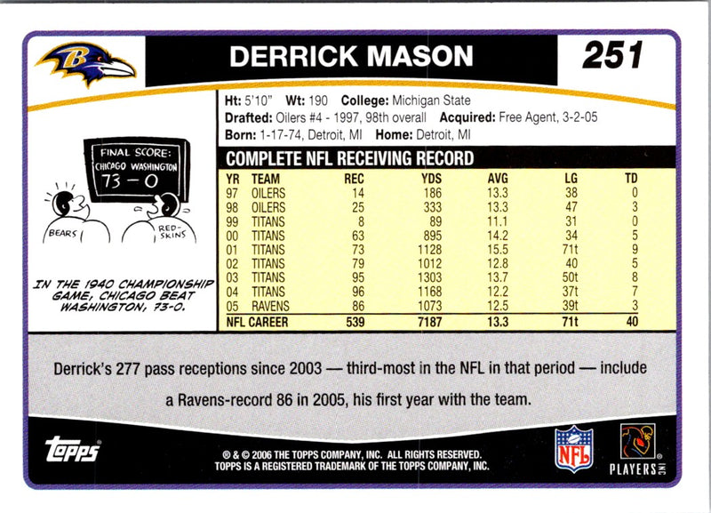 2006 Topps Derrick Mason