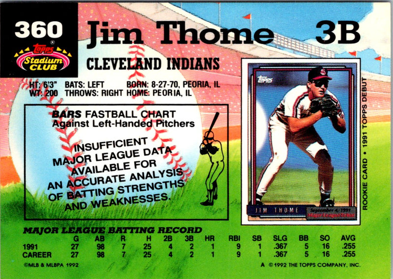 1992 Stadium Club Jim Thome