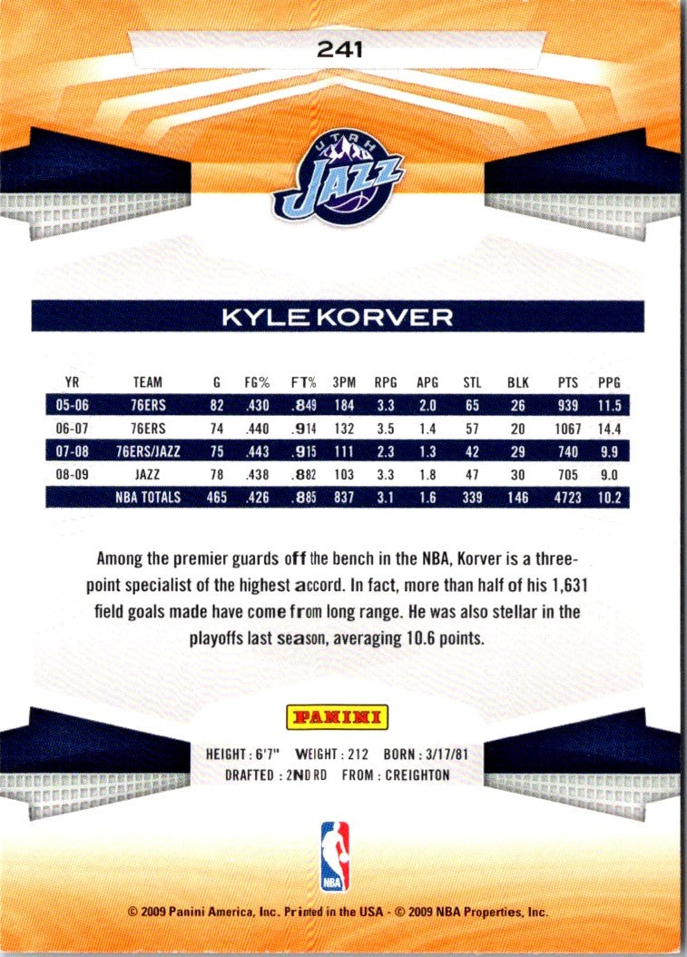 2009 Panini Kyle Korver