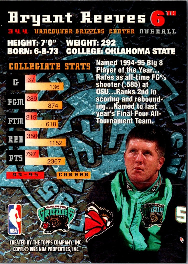 1995 Topps Draft Redemption Bryant Reeves