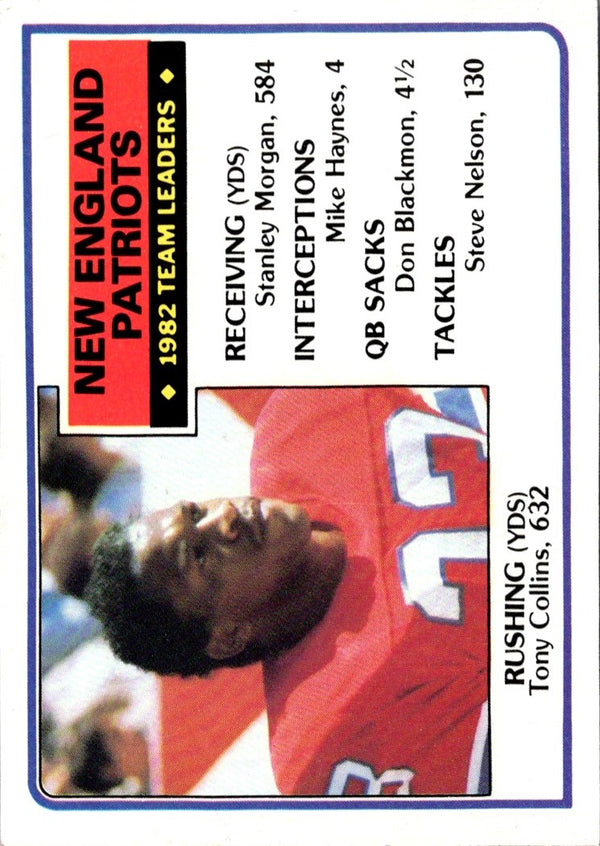 1984 Topps New England Patriots #13