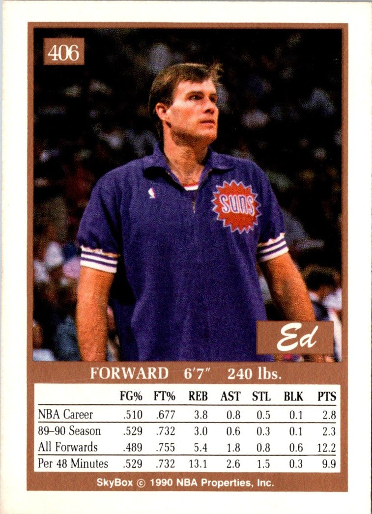 1990 SkyBox Ed Nealy