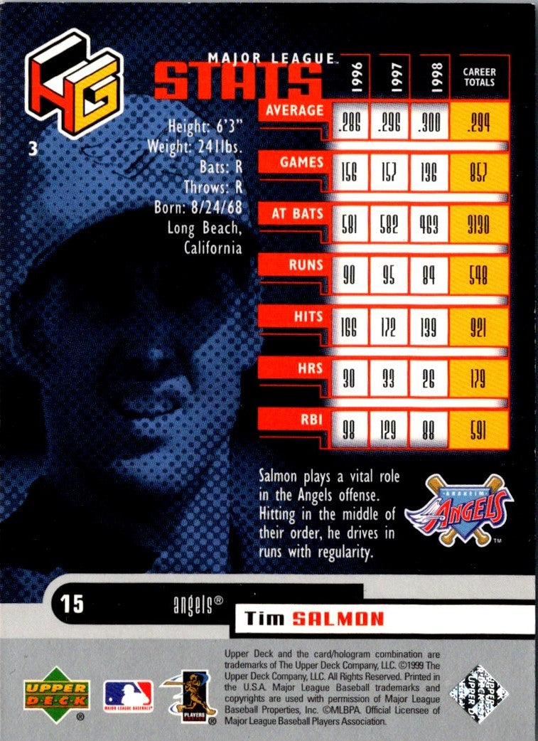 1999 Upper Deck HoloGrFX Tim Salmon