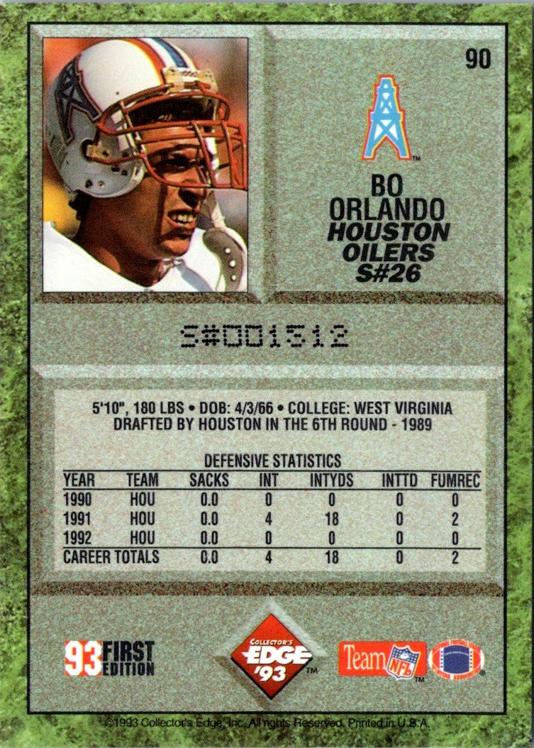 1993 Collector's Edge Bo Orlando