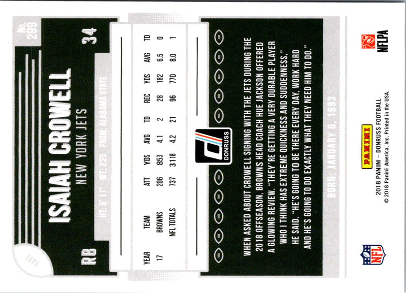 2018 Donruss Isaiah Crowell