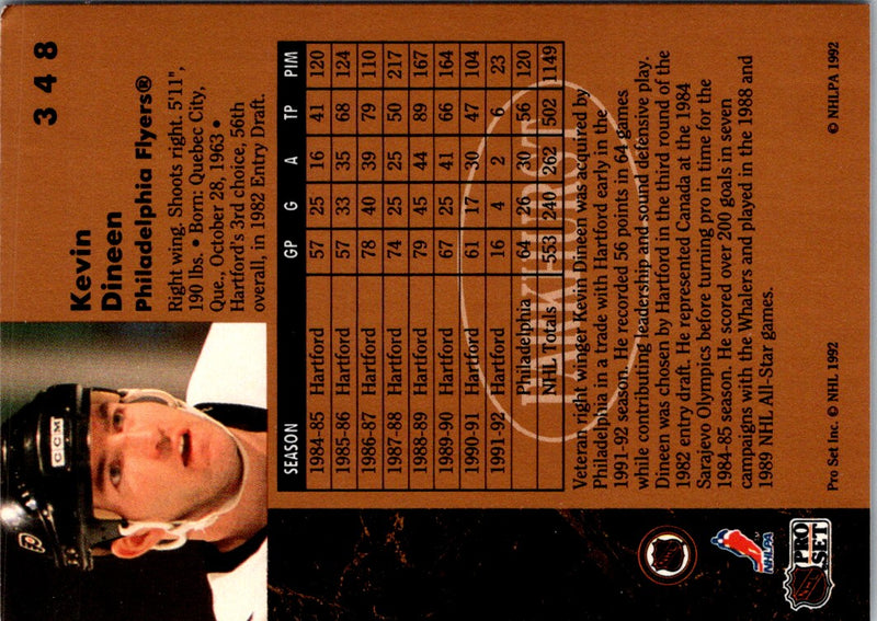 1991 Parkhurst Kevin Dineen