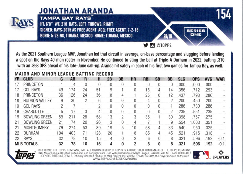 2023 Topps Jonathan Aranda