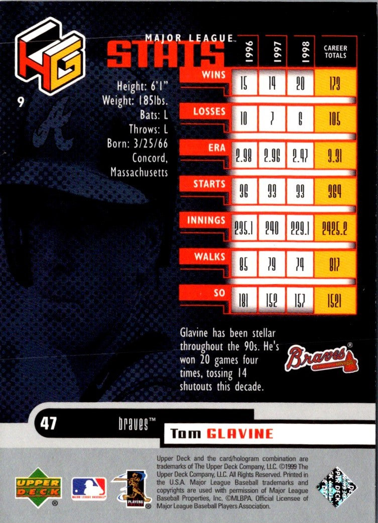 1999 Topps Gallery Tom Glavine