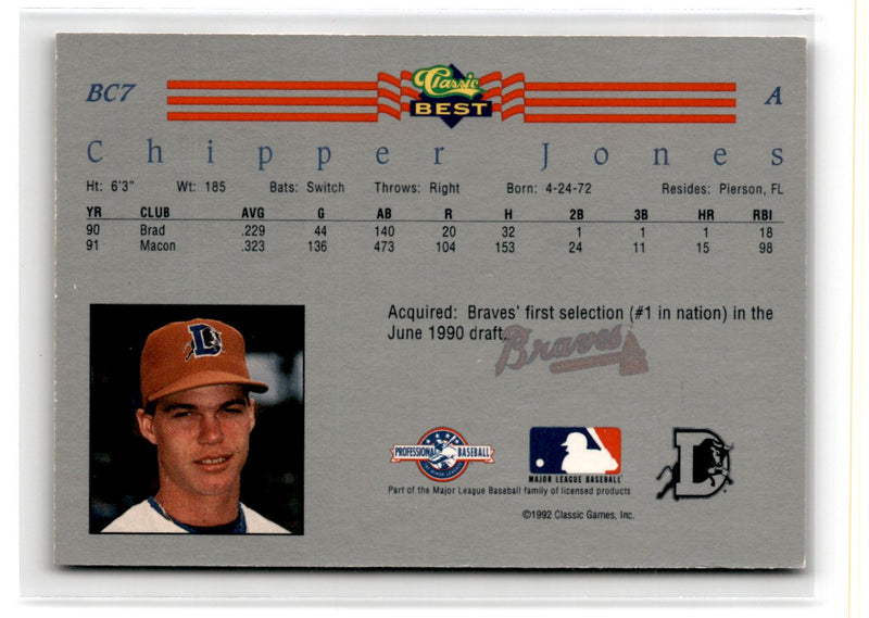 1992 Classic Best Bonus Chipper Jones