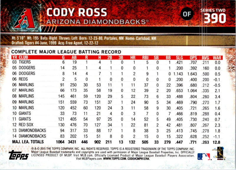 2015 Topps Cody Ross