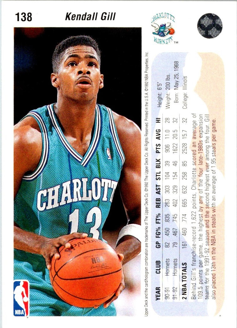 1992 Upper Deck Kendall Gill